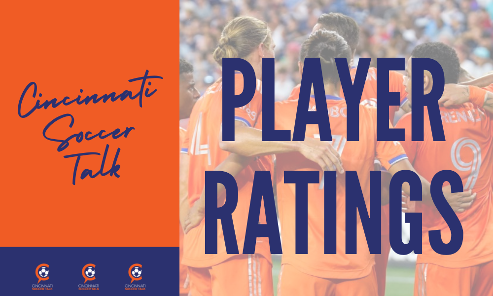 Average Player Rating? It Depends. 