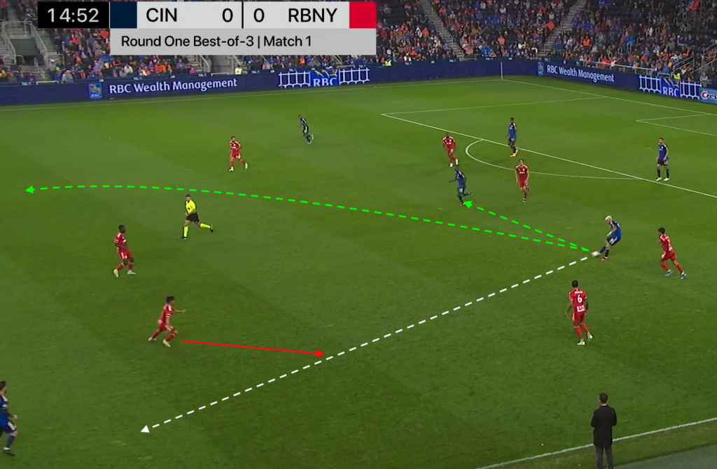 A diagram showing Moreno's poor pass with two better options.